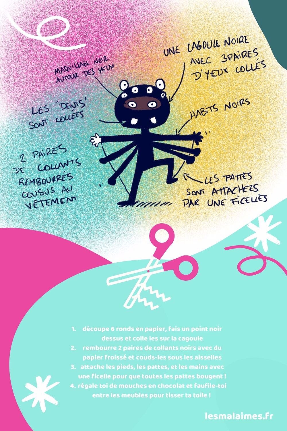 costume araignee- les mal aimes.jpg